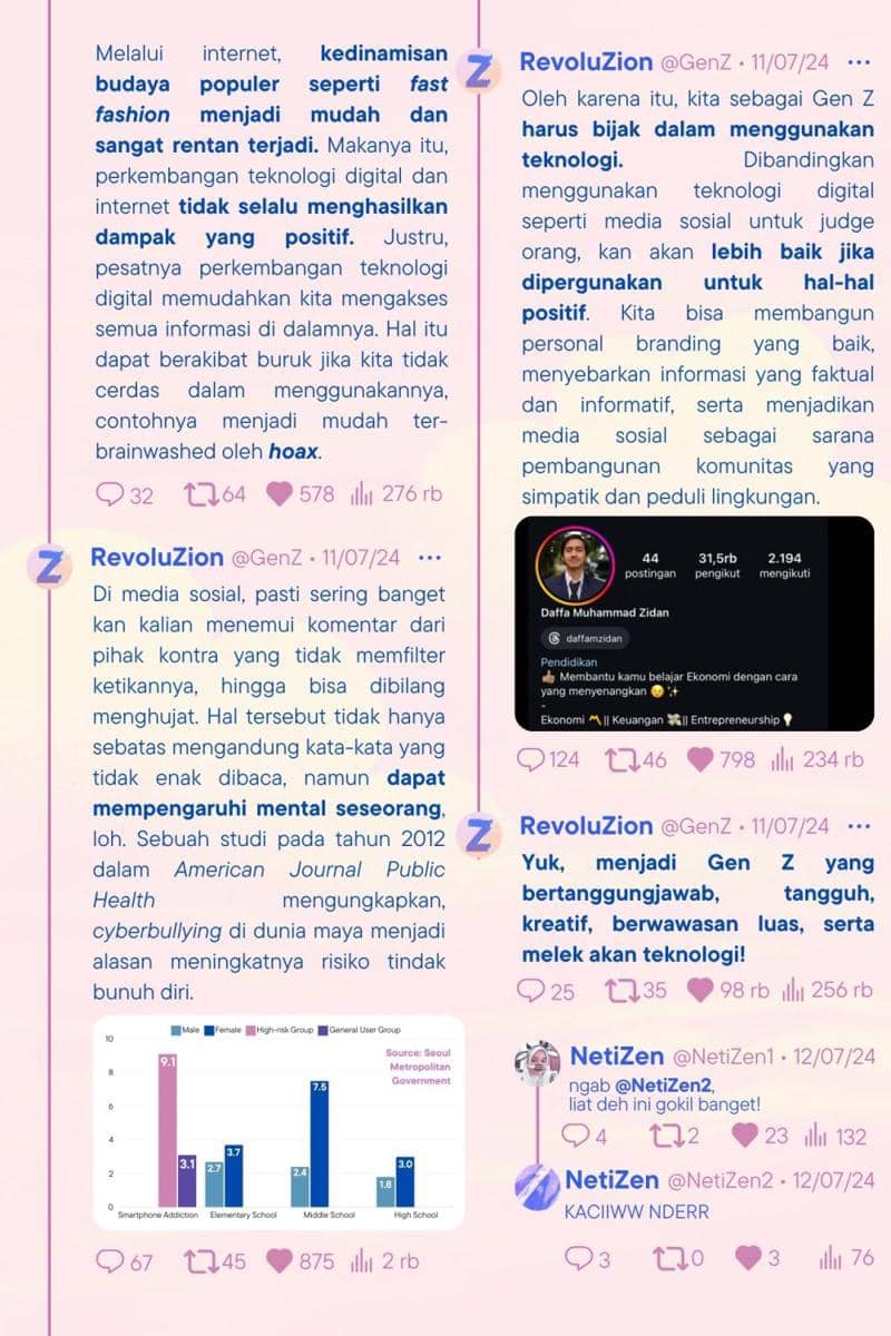 IDN Times Xplore/Tim RevoluZion_SMAN 2 Depok