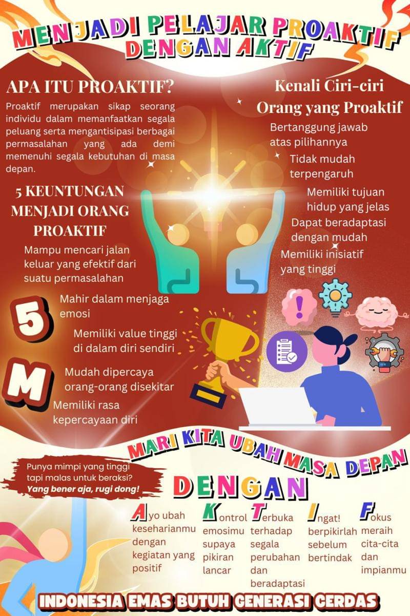 IDN Times Xplore/Tim CIPATS_SMAN 74 Jakarta