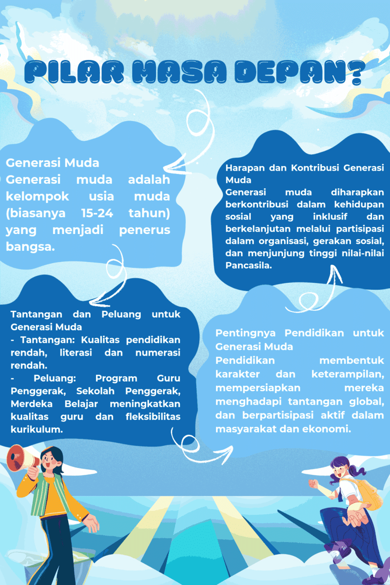 IDN TIMES Xplore/Etreams_SMKN 1 MEDAN