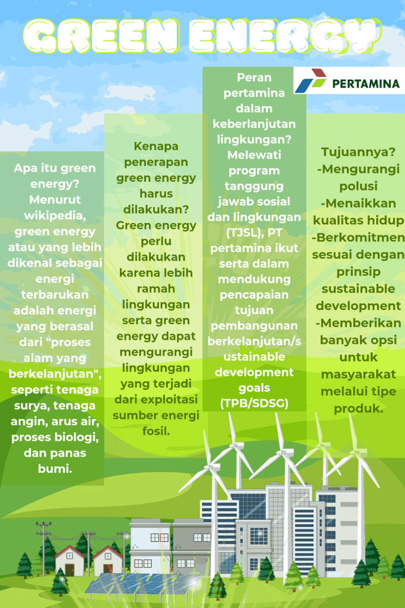 IDN TIMES Xplore/Etreams_SMKN 1 MEDAN