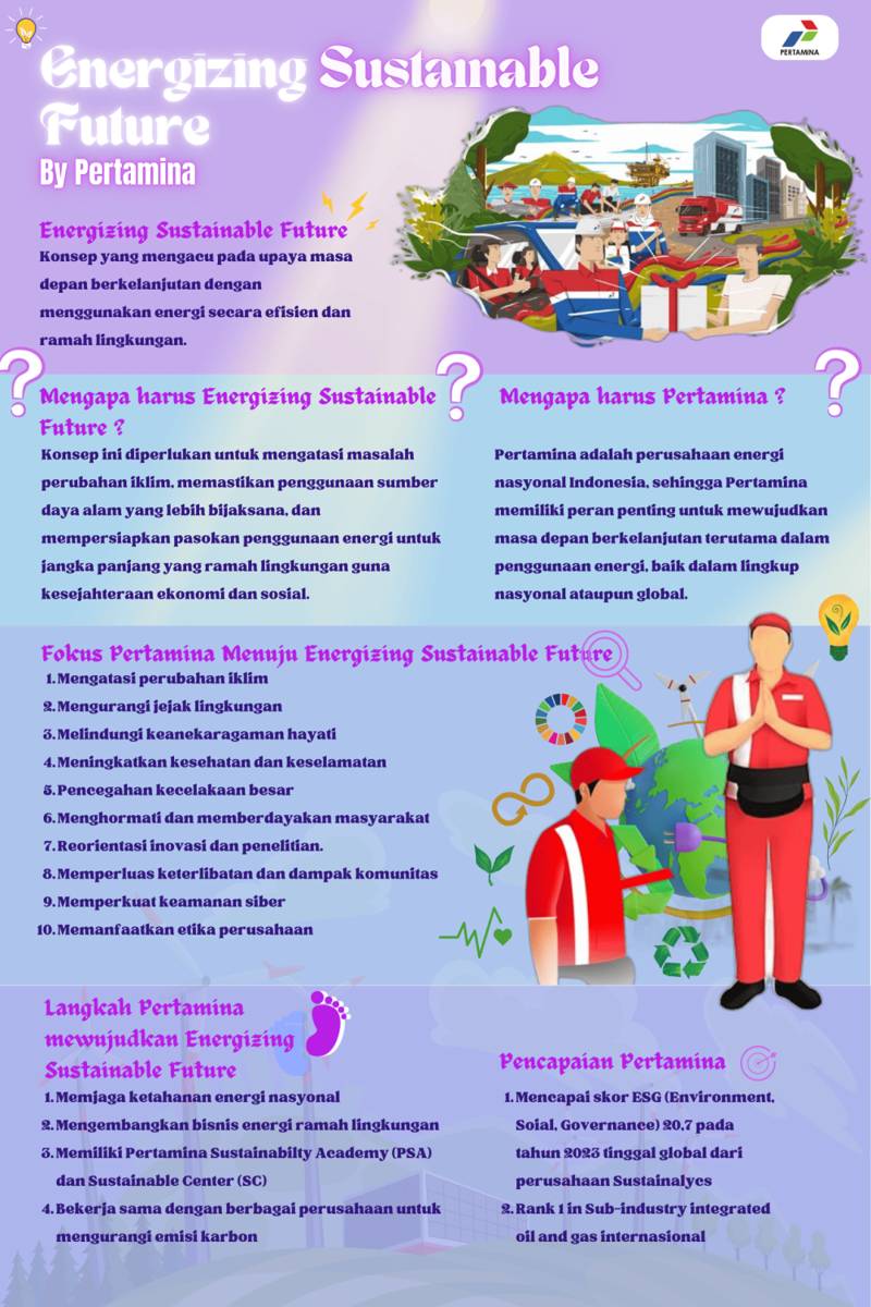 IDN Times Xplore / Tim Adya Hanan_SMAN 24 Bandung