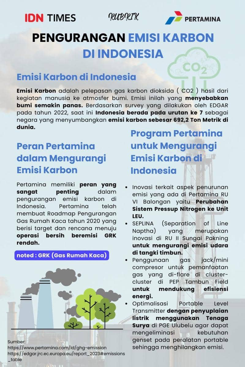 IDN Times Xplore/Tim Spirit_SMKN 26 JAKARTA