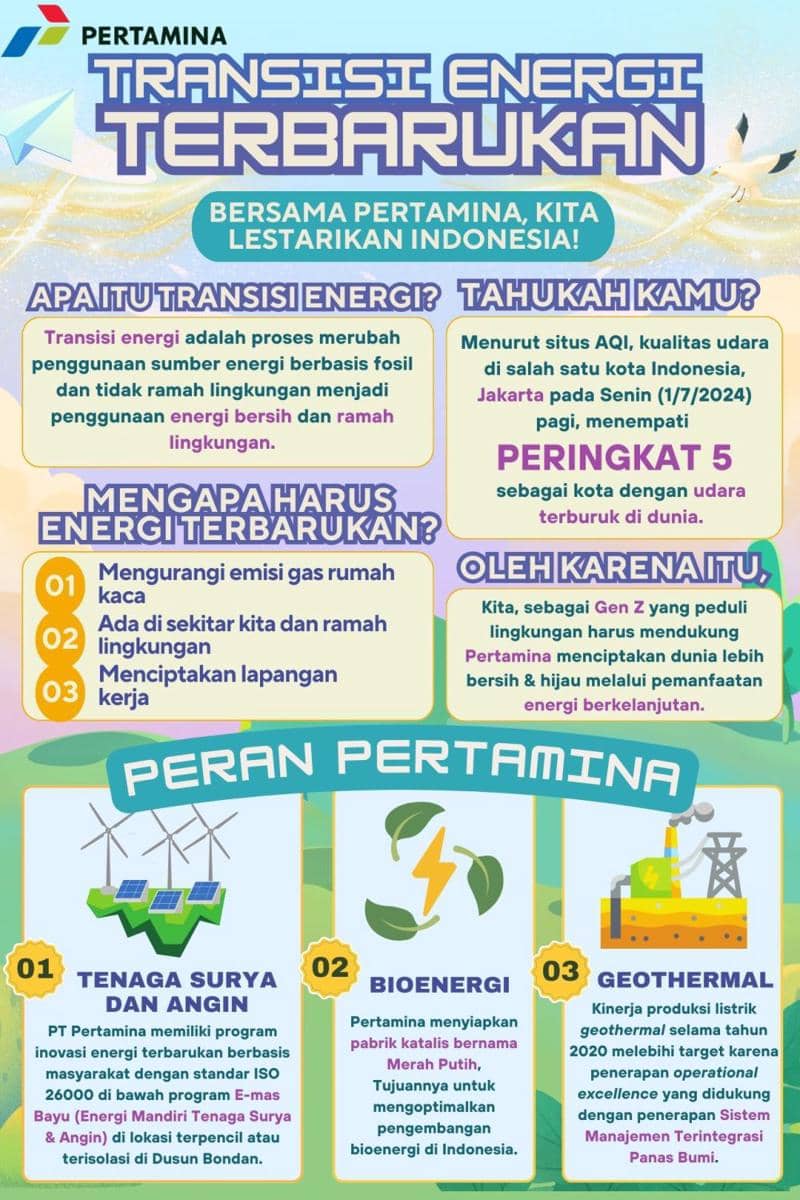 IDN Times Xplore/Tim RevoluZion_SMAN 2 Depok