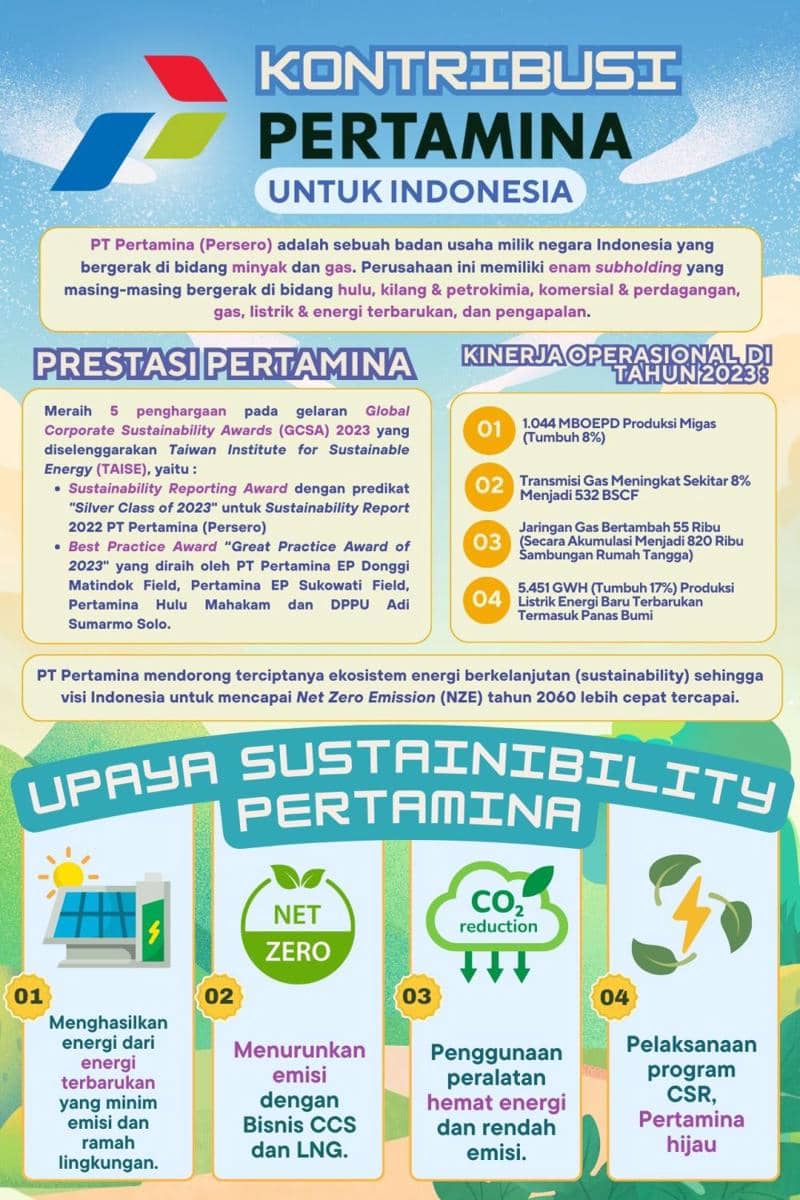 IDN Times Xplore/Tim RevoluZion_SMAN 2 Depok