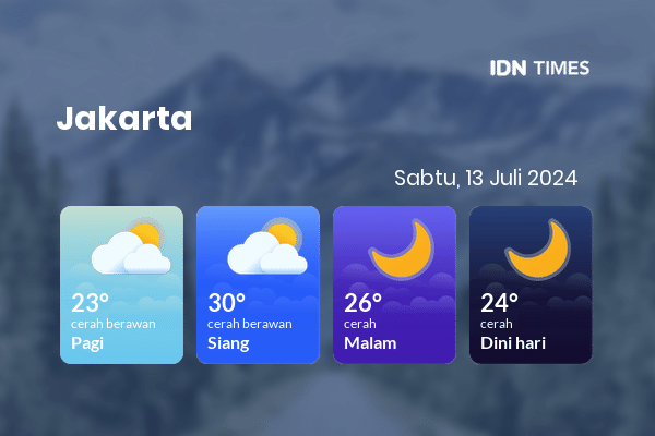 Prakiraan Cuaca Hari Ini 13 Juli 2024, Sebagian Jakarta Bakal Cerah Sepanjang Hari