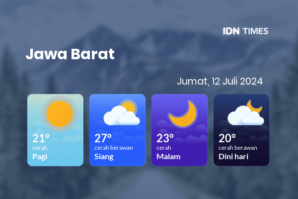 Cuaca Hari Ini 12 Juli 2024: Kota Bandung Cerah Berawan Siang Hari, Sore Cerah