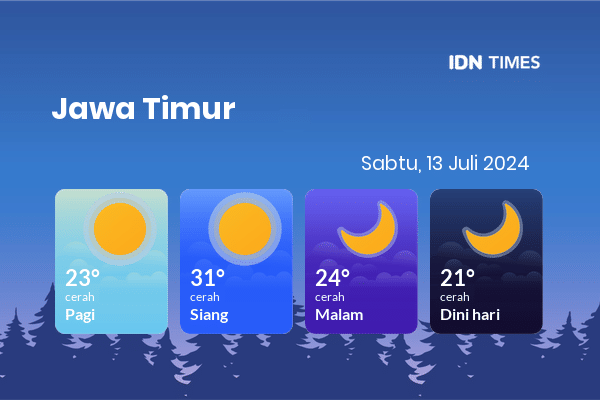 Cuaca Indonesia 13 Juli 2024: Jawa Timur Cerah Sepanjang Hari