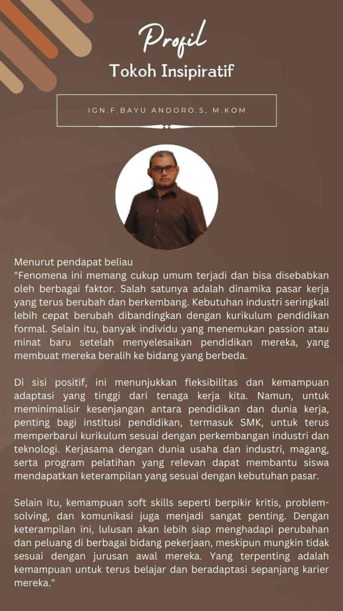 IDN Times Xplore/Tim Digital Creation_SMK Ibu Kartini