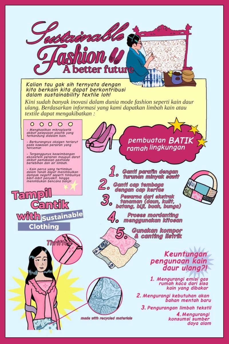 IDN Times Xplore/Mahazine_SMAN 6 Jakarta