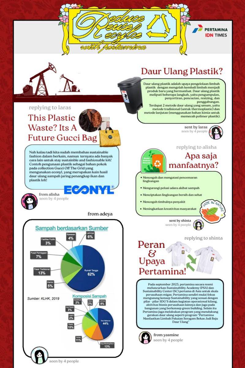 IDN Times Xplore/Mahazine_SMAN 6 Jakarta