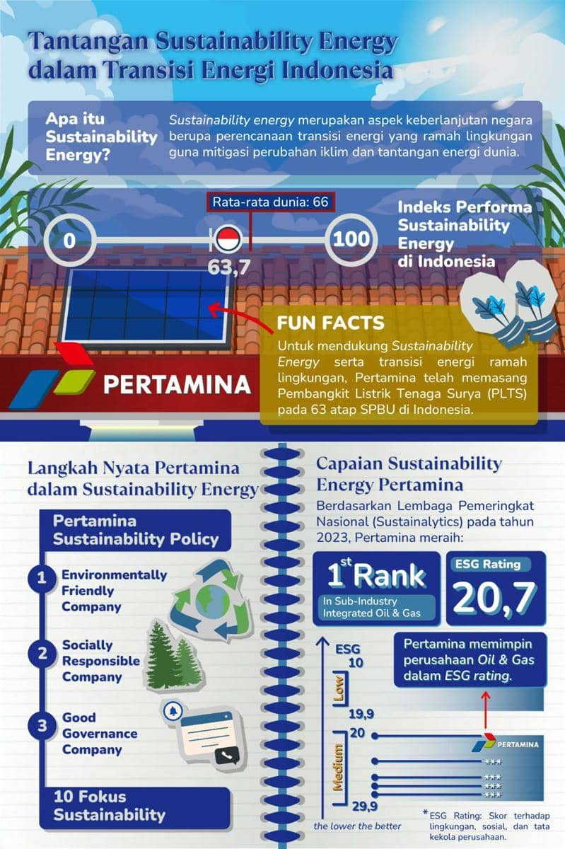 IDN Times Xplore/Cost¡me Gema_SMAS Katolik Santo Yoseph Denpasar