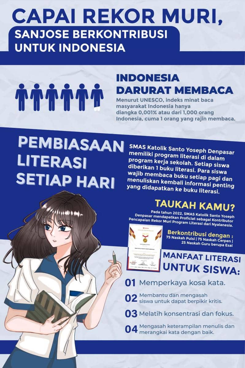 IDN Times Xplore/Cost¡me Gema_SMAS Katolik Santo Yoseph Denpasar