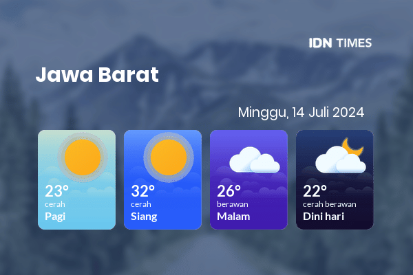 Cuaca Hari Ini 14 Juli 2024: Bogor Cerah Siang Hari, Sore Berawan
