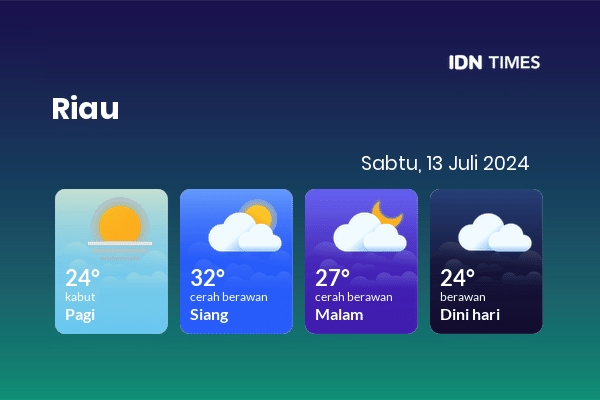 Cuaca Hari Ini 13 Juli 2024: Pekanbaru Cerah Berawan Siang dan Sore Hari
