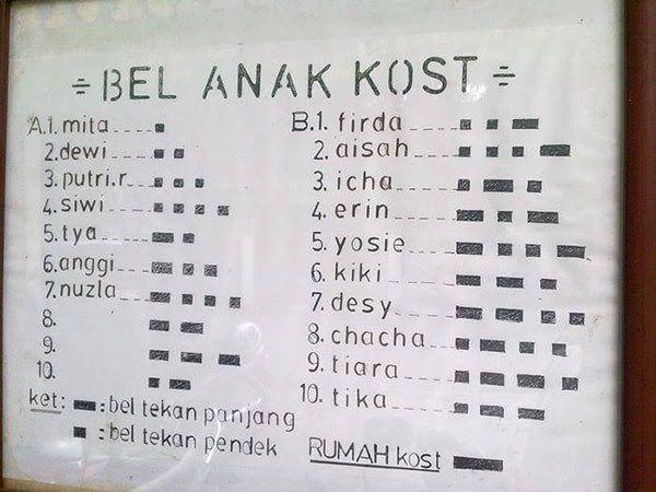7 Meme Catatan Anak Kost yang Penuh Intrik