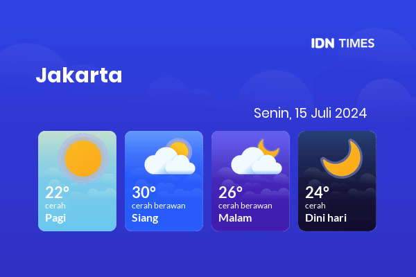 Cuaca Jabodetabek 15 Juli 2024: Jakarta Cerah Berawan Siang Hari, Cerah Berawan Sore Hari