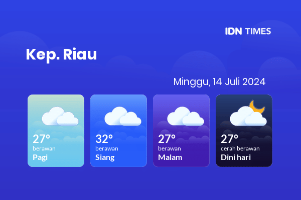 Prakiraan Cuaca Hari Ini 14 Juli 2024, Sebagian Batam Bakal Berawan