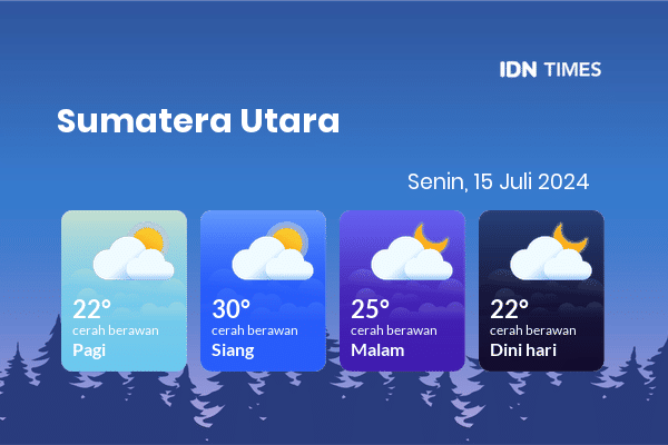 Prakiraan Cuaca Hari Ini 15 Juli 2024, Sebagian Sumatera Utara Bakal Cerah Berawan