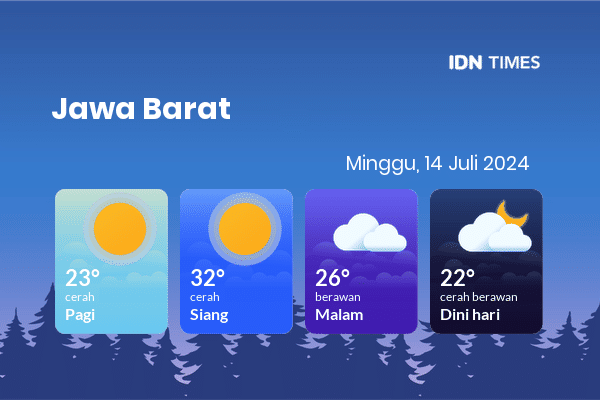 Prakiraan Cuaca Hari Ini 14 Juli 2024, Sebagian Kota Bandung Bakal Cerah Berawan