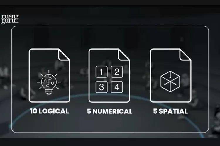 Jenis soal babak Revival Challenge (dok. Ruangguru/ Clash of Champions)
