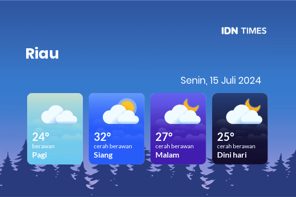 Prakiraan Cuaca Hari Ini 15 Juli 2024, Sebagian Pekanbaru Bakal Berawan Sepanjang Hari