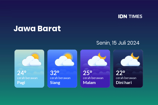 Prakiraan Cuaca Hari Ini 15 Juli 2024, Sebagian Kota Bandung Bakal Cerah Berawan