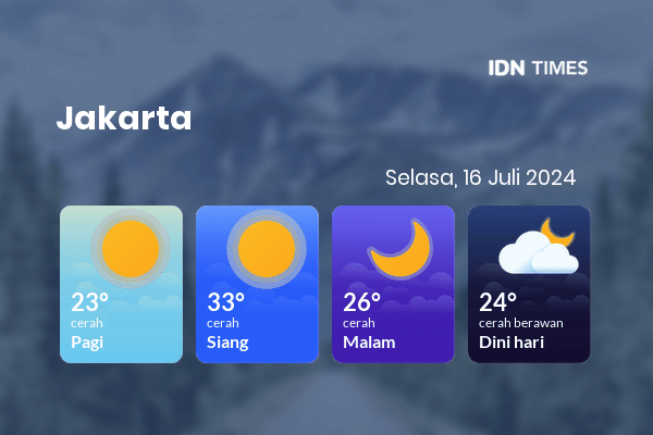 Cuaca Jabodetabek 16 Juli 2024: Jakarta Cerah Pagi Hari, Cerah Sore Hari