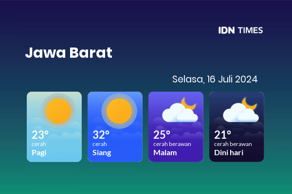 Cuaca Hari Ini 16 Juli 2024: Bekasi Cerah Siang Hari, Sore Cerah Berawan