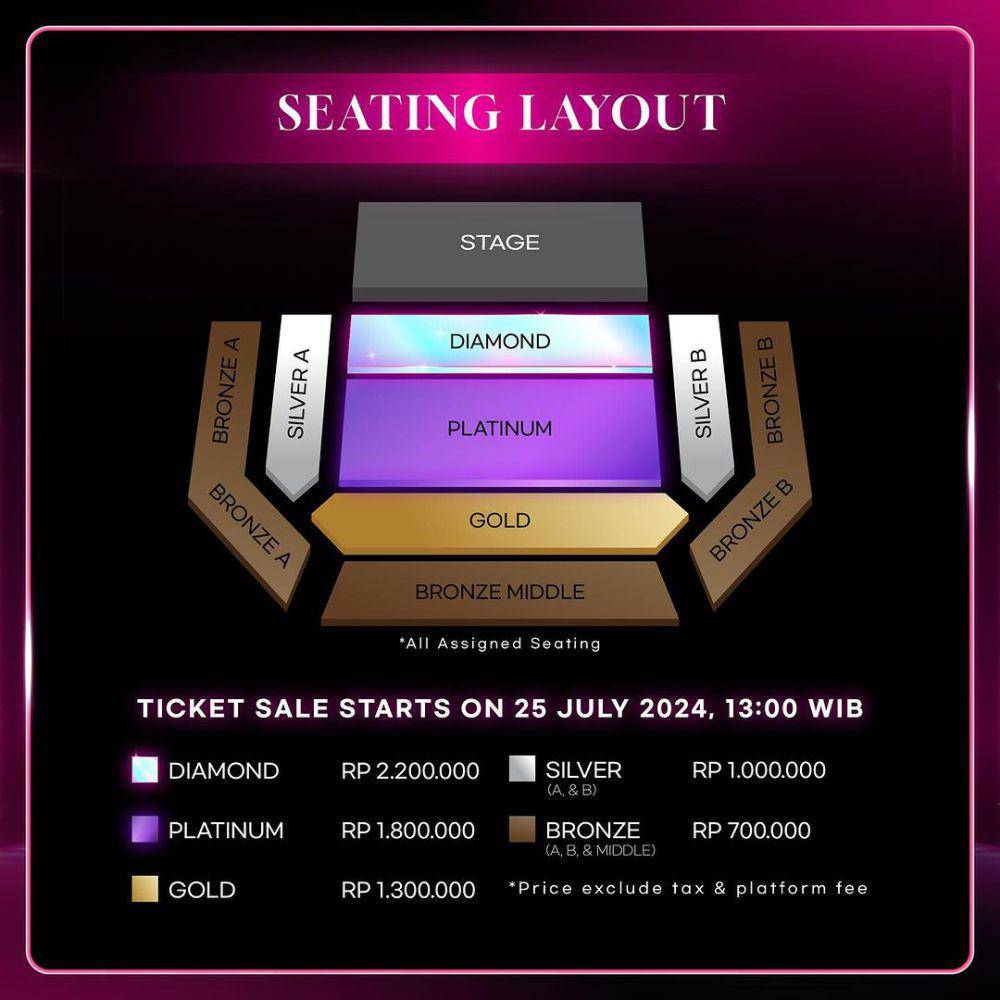 harga tiket konser SECRET NUMBER (instagram.com/tiptipid)
