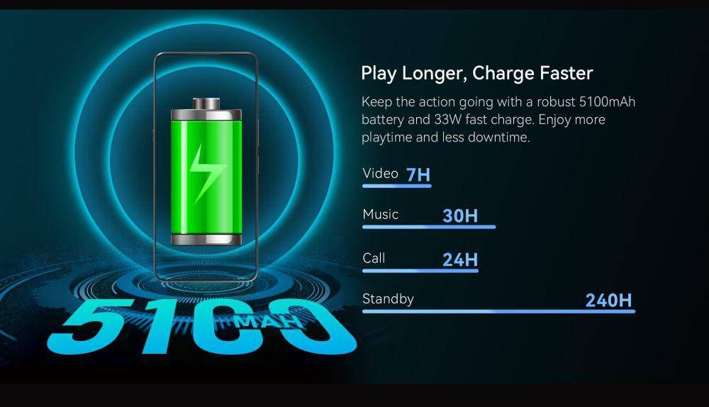 potret baterai Cubot MAX 5 5G (cubot.net)