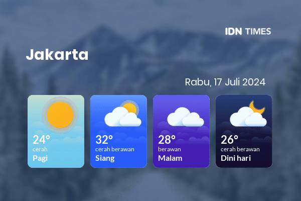 Cuaca Hari Ini 17 Juli 2024: Jakarta Cerah Pagi Hari