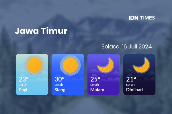 Prakiraan Cuaca Hari Ini 16 Juli 2024, Sebagian Surabaya Bakal Cerah Sepanjang Hari