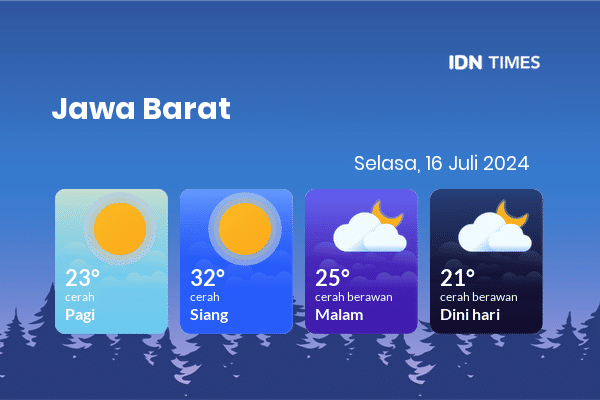 Prakiraan Cuaca Hari Ini 16 Juli 2024, Sebagian Kota Bandung Bakal Cerah Sepanjang Hari