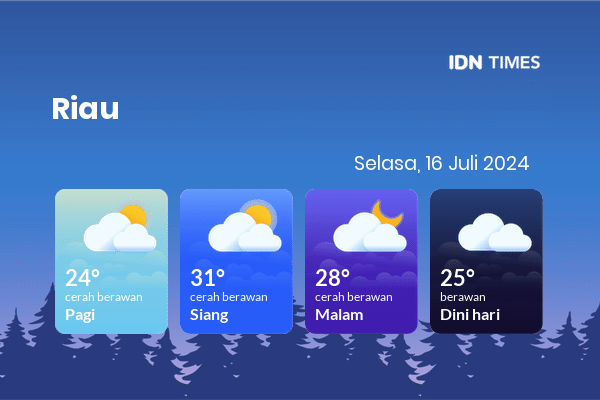 Prakiraan Cuaca Hari Ini 16 Juli 2024, Sebagian Pekanbaru Bakal Berawan Sepanjang Hari
