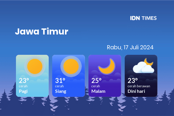 Prakiraan Cuaca Hari Ini 17 Juli 2024, Sebagian Surabaya Bakal Cerah Sepanjang Hari