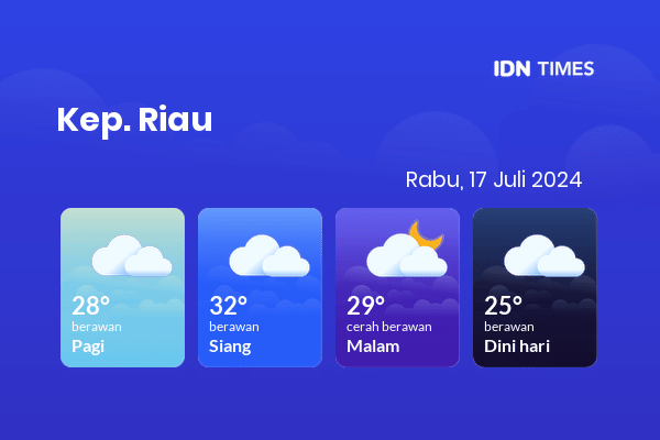 Cuaca Hari Ini 17 Juli 2024: Batam Berawan Sepanjang Hari