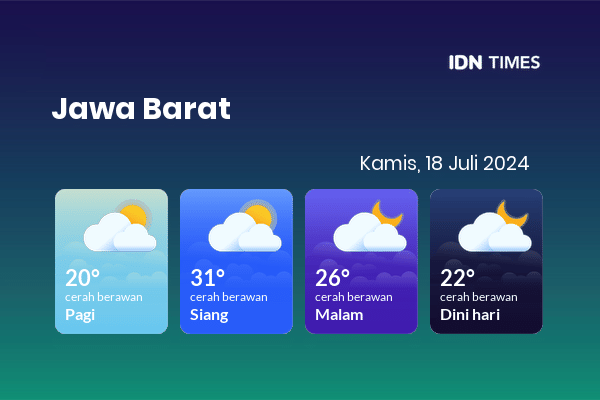 Cuaca Hari Ini 18 Juli 2024: Bekasi Berawan Sepanjang Hari