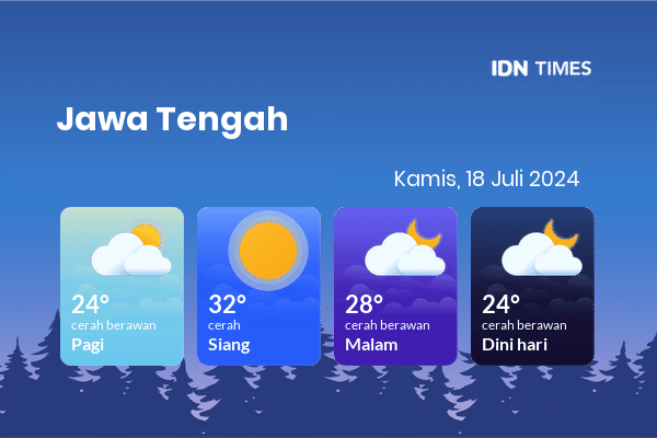 Cuaca Indonesia 18 Juli 2024: Jawa Tengah Cerah Sepanjang Hari