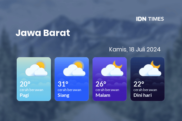 Cuaca Hari Ini 18 Juli 2024: Bogor Cerah Berawan Siang dan Sore Hari