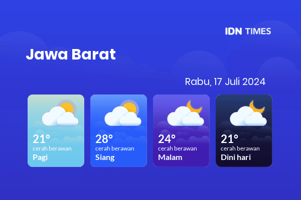 Cuaca Hari Ini 17 Juli 2024: Kota Bandung Berawan Sepanjang Hari