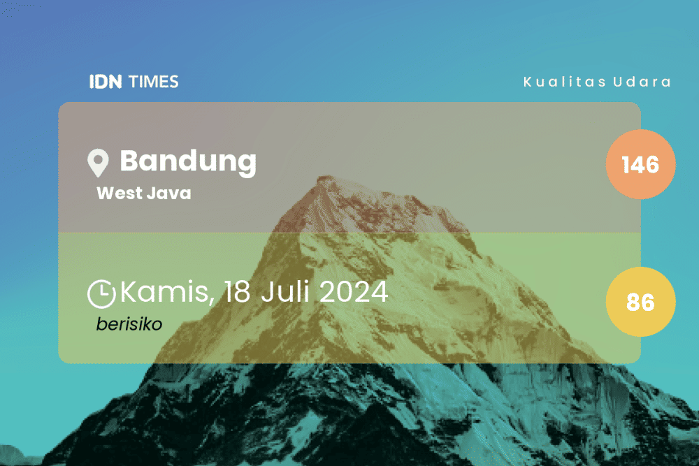 Kualitas Udara Kota Bandung Sepekan Terakhir