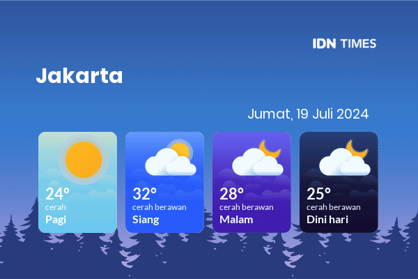Cuaca Hari Ini 19 Juli 2024: Jakarta Cerah Berawan Siang dan Sore Hari