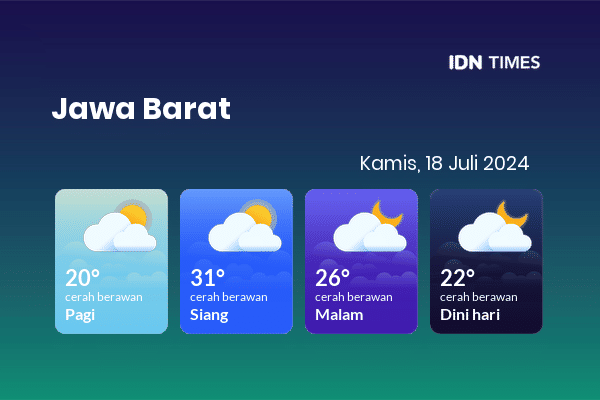 Cuaca Hari Ini 18 Juli 2024: Kota Bandung Berawan Sepanjang Hari