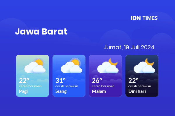 Cuaca Hari Ini 19 Juli 2024: Bogor Berawan Sepanjang Hari