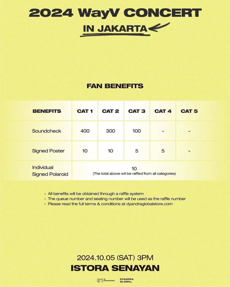 benefit tiket konser WayV di Jakarta (instagram.com/dyandraglobal)