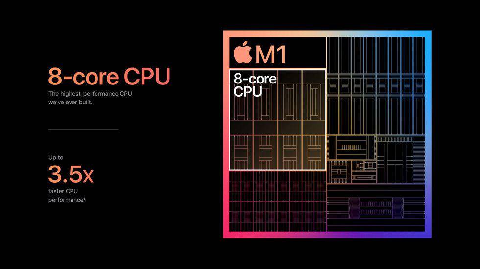 ilustrasi arsitektur Apple M1 (apple.com)
