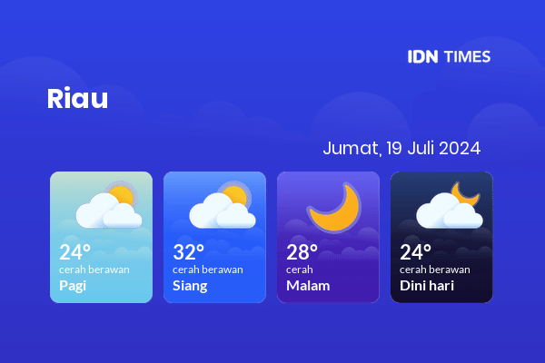 Cuaca Hari Ini 19 Juli 2024: Pekanbaru Berawan Sepanjang Hari