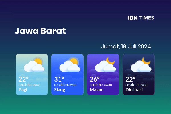 Prakiraan Cuaca Hari Ini 19 Juli 2024, Sebagian Kota Bandung Bakal Berawan Sepanjang Hari