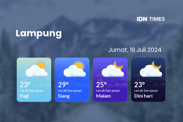 Cuaca Hari Ini 19 Juli 2024: Lampung Cerah Berawan Siang dan Sore Hari