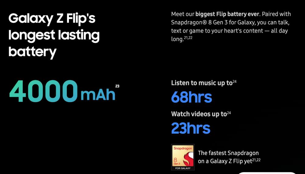 Kapasitas baterai yang dimiliki Galaxy Z Flip6 (samsung.com)